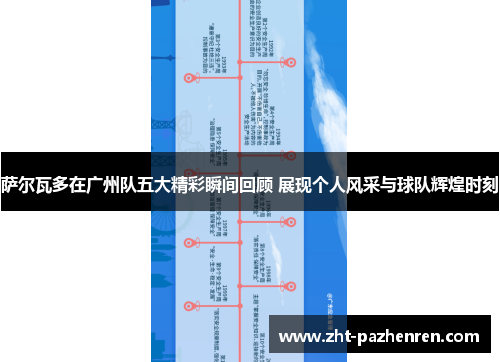 萨尔瓦多在广州队五大精彩瞬间回顾 展现个人风采与球队辉煌时刻 萨尔瓦多在广州队五大精彩瞬间回顾 展现个人风采与球队辉煌时刻