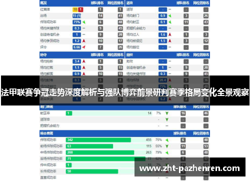 法甲联赛争冠走势深度解析与强队博弈前景研判赛季格局变化全景观察 法甲联赛争冠走势深度解析与强队博弈前景研判赛季格局变化全景观察