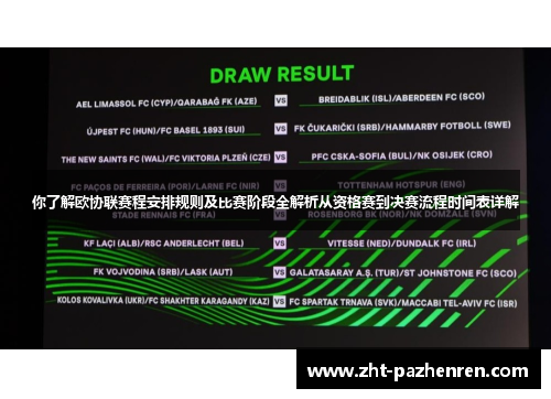你了解欧协联赛程安排规则及比赛阶段全解析从资格赛到决赛流程时间表详解 你了解欧协联赛程安排规则及比赛阶段全解析从资格赛到决赛流程时间表详解