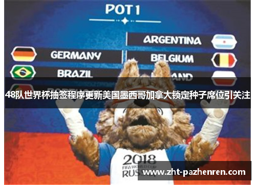 48队世界杯抽签程序更新美国墨西哥加拿大锁定种子席位引关注 48队世界杯抽签程序更新美国墨西哥加拿大锁定种子席位引关注