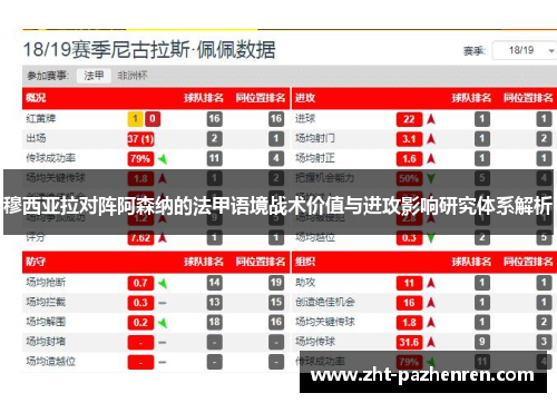 穆西亚拉对阵阿森纳的法甲语境战术价值与进攻影响研究体系解析 穆西亚拉对阵阿森纳的法甲语境战术价值与进攻影响研究体系解析